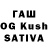 ТГК THC oil Serhii Sergei